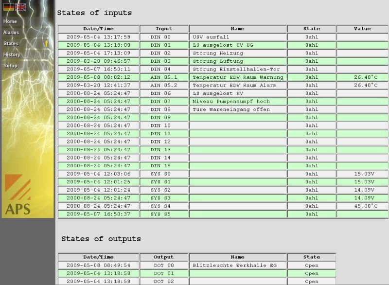 Ansicht Programmierung VOICE agent