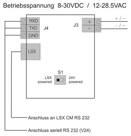 Anschlussschema Anzeigebaustein AS-D16