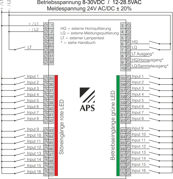 Anschlussschema des Störmelders AS-D16