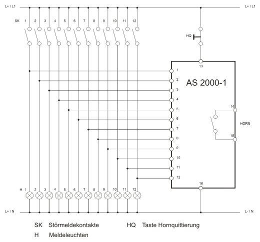 Anschluss des AS2000-1