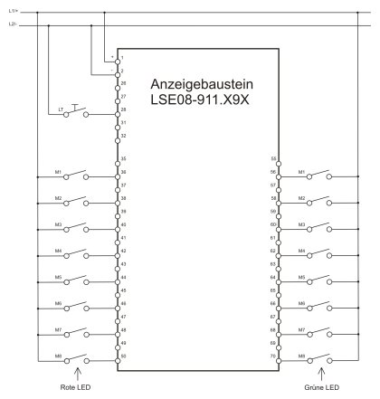 Schema LSE Anzeigebaustein