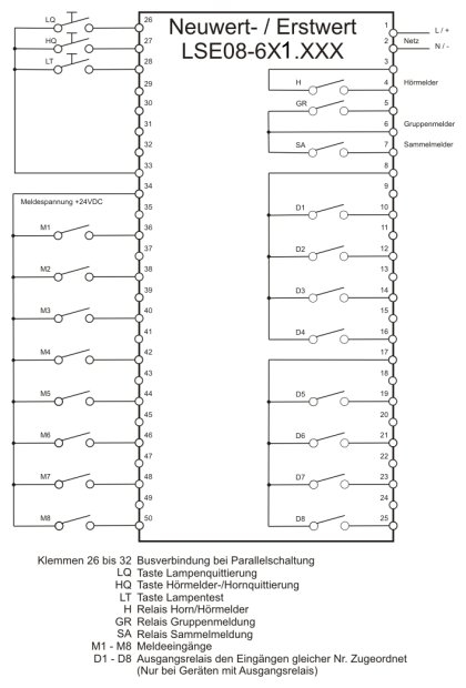 Anschlussschema LSE