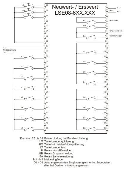 Anschlussschema LSE