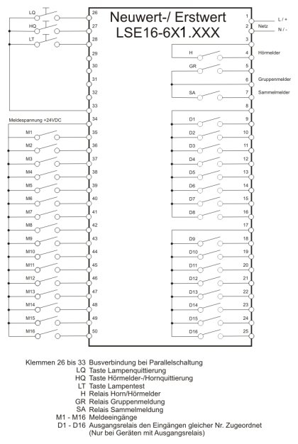 Anschlussschema LSE