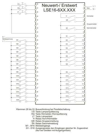 Anschlussschema LSE