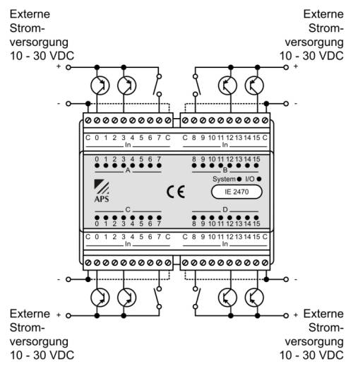 Schema TS70