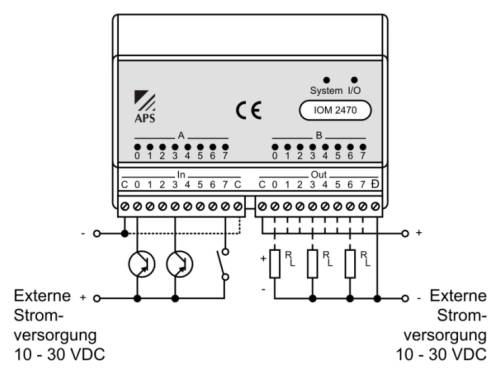 Schema TS70