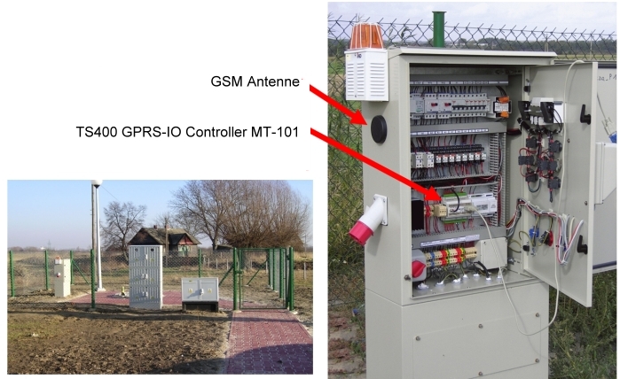 Applikation TS400_GPRS-IO