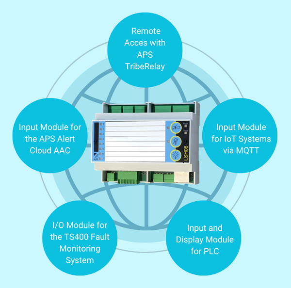 Interface integration of fault indicator LSH08