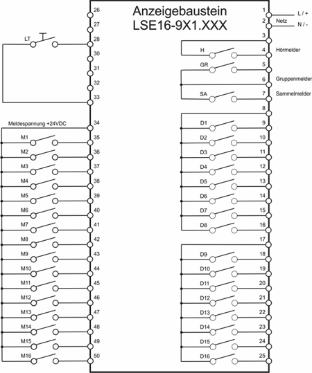 Schema LSE Anzeigebaustein