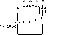 TS200 CM