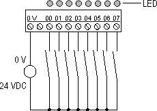 TS200 CM