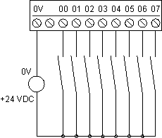 TS200 CM