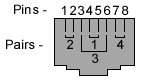 Anschlusss TS400-DM seriell