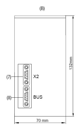 TS200 CPU Störmeldesystem