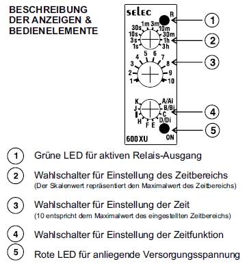 Selec Zeitrelais