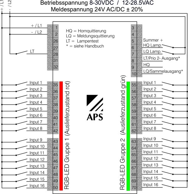 Anschlussschema des Anzeigebausteins AS-D16