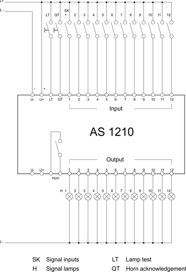 Anschlussschema Sammelmelder AS1210