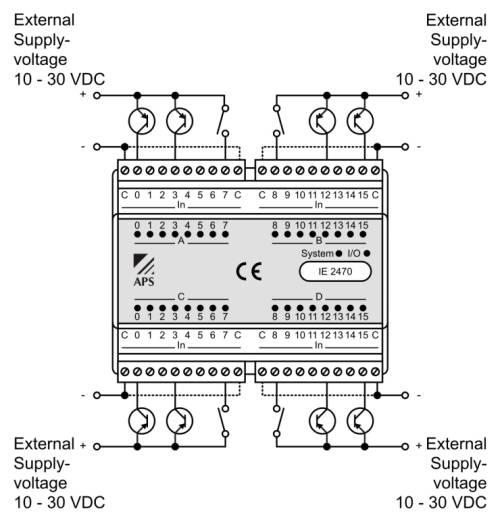 Schema TS70