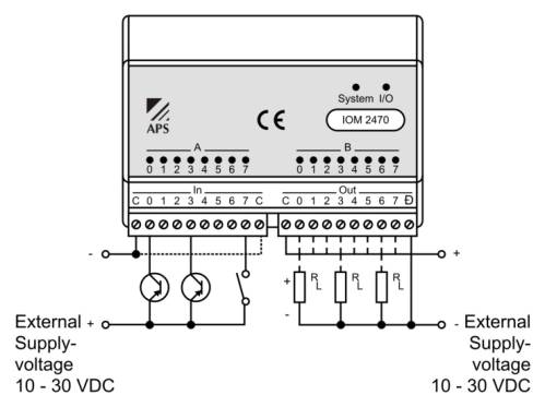 Schema TS70