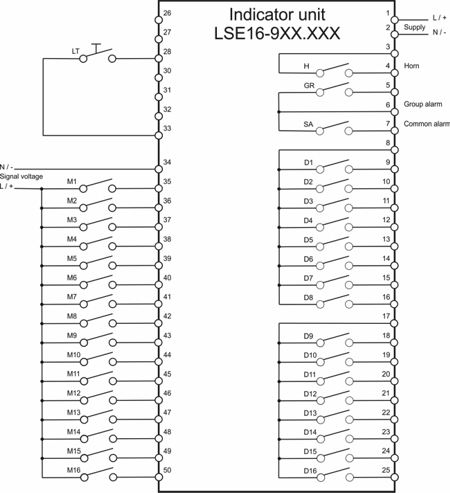 Schema LSE Anzeigebaustein