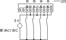 TS200 CM