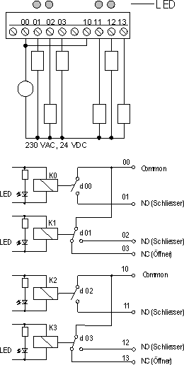 TS200 OM