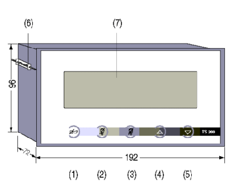 TS200 CM