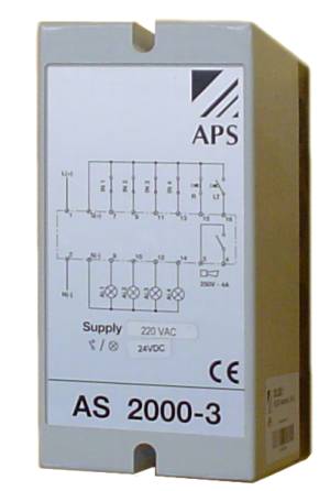 Annunciator system AS2000