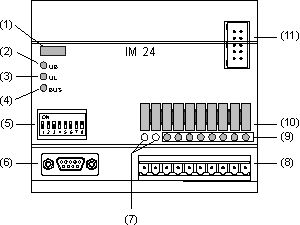 TS200 IM 24 input module
